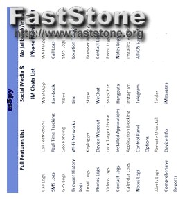 Flexispy vs Mspy